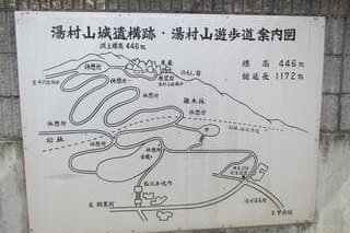 湯村山登山道入口